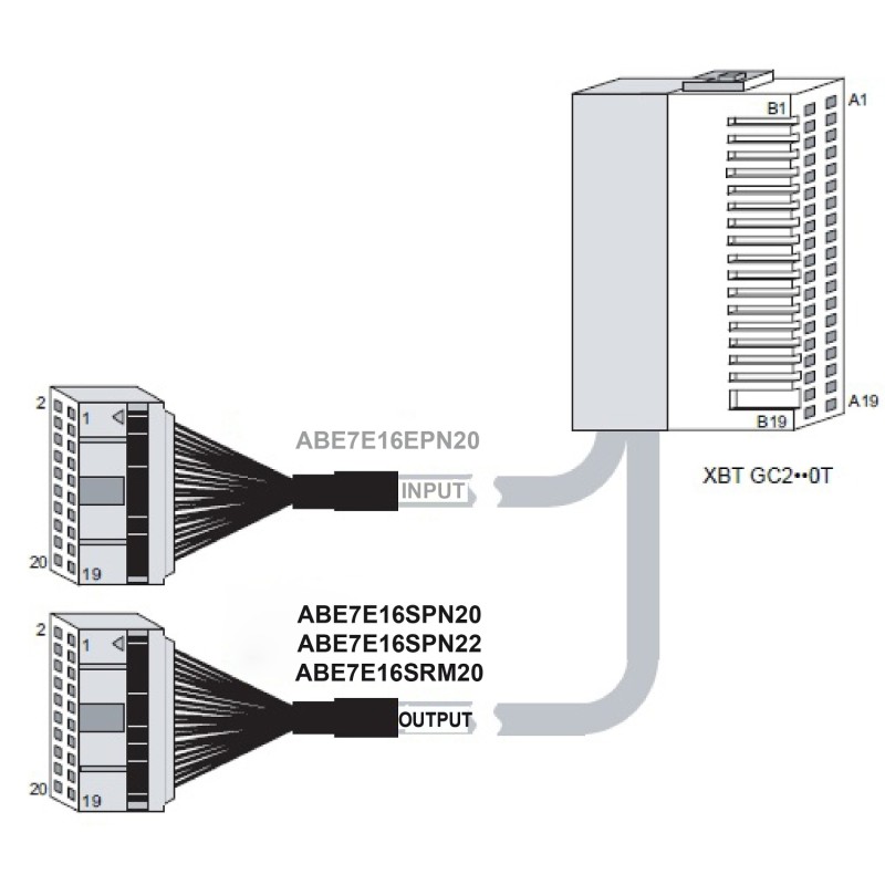 Schneider ABE7E16SPN20 Connection Sub-Base ABE7 | 16 Outputs for Twido Extension