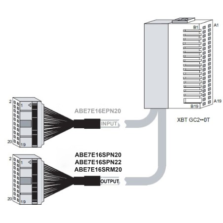 Schneider ABE7E16SPN20 Connection Sub-Base ABE7 | 16 Outputs for Twido Extension