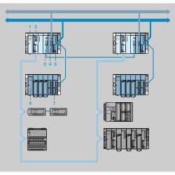 Schneider TSXETY210 Ethernet TCP/IP Module - 10 Mbit/s - Web Server Class A10 | Schneider Electric Automation