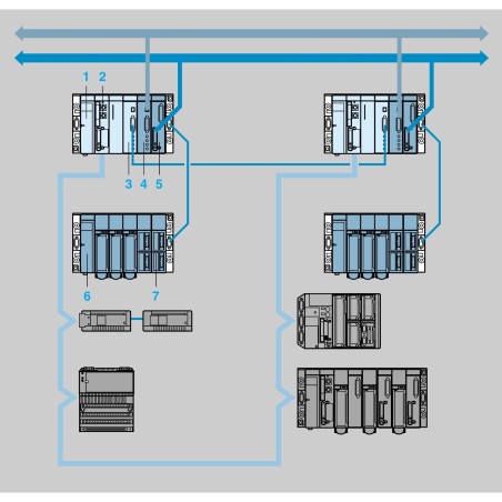Schneider TSXETY210 Ethernet TCP/IP Module - 10 Mbit/s - Web Server Class A10 | Schneider Electric Automation