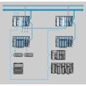 Schneider TSXETY210 Ethernet TCP/IP Module - 10 Mbit/s - Web Server Class A10 | Schneider Electric Automation