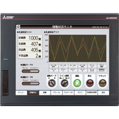 Mitsubishi GT2512-STBD-GF GOT2000 12.1" HMI Touch Panel | Advanced Industrial Automation